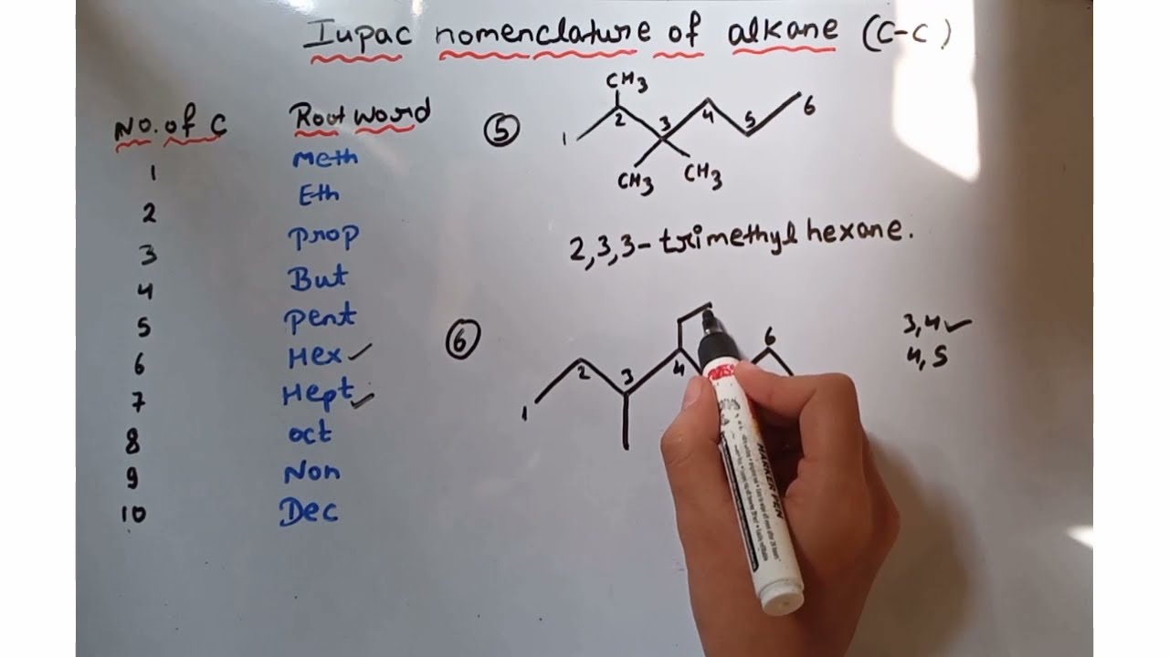 Iupac nomenclature of alkane || class 11|| organic chemistry
