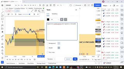 backtesting USD/CAD 07 MARZO AL 11
