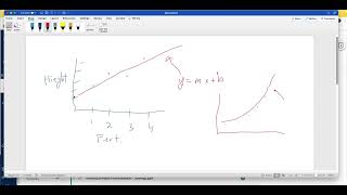 Desmos Regression