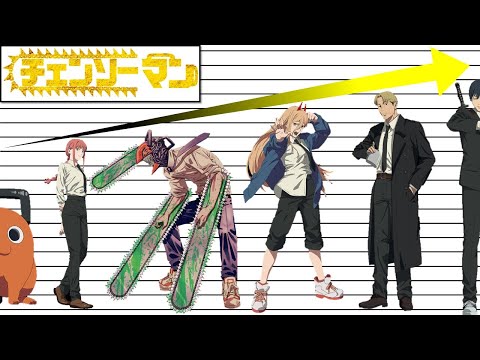 Chainsaw Man Height Comparison - YouTube