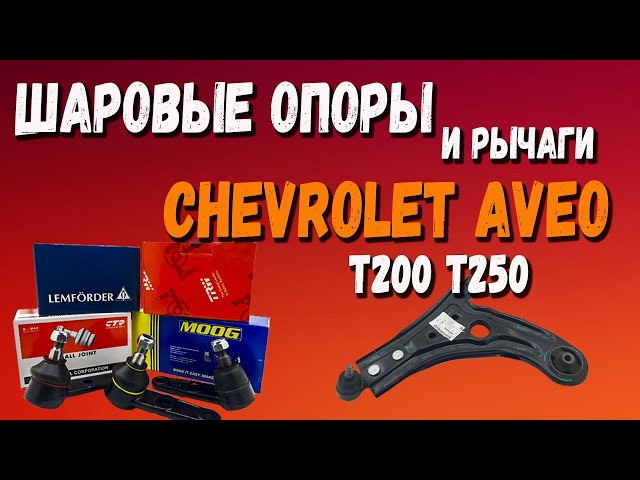 Обзор шаровых. CTR dlya GM.