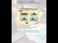 Math for ML: Probability Distributions You need to know