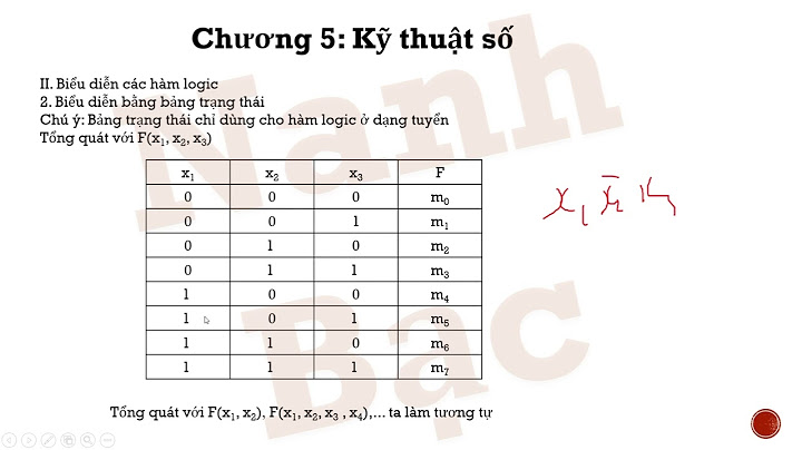 Bài tập về kỹ thuật số kỹ thuật điện tử năm 2024