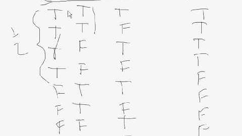 Propositional Logic - Truth Tables I