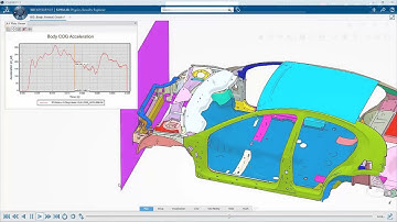 3DEXPERIENCE Structural Mechanical Engineer | SIMULIA | SOLIDWORKS Simulation
