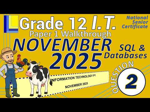 Information Technology | Grade 12 | Paper 1 November 2025 | Question 2 -SQL & Databases