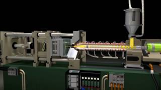 The Technology of Injection Molding Training with 3-D Animations