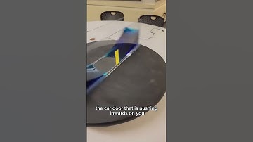 Difference between Centripetal and Centrifugal Force? #engineering #didyouknow #science #physics