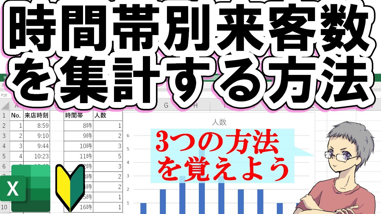 Excel 時間帯ごとの来店客人数を集計する方法解説 Youtube