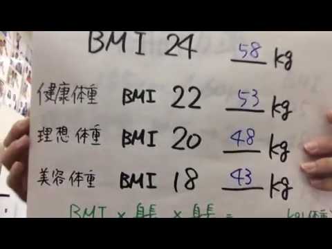 方 出し bmi の