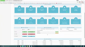 Mining LiteCoin with GPU use cgminer-LTC