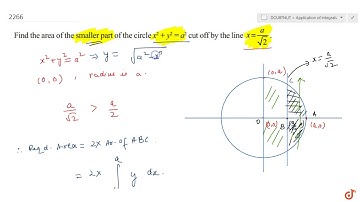 Find the area of the smaller part of the circle `x^2+y^2=a^2` cut off by the line `x=a/(sqrt(2))...