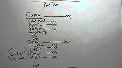 Financial Viability 1