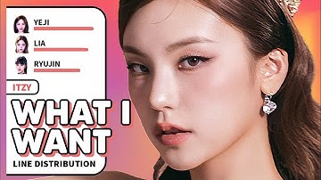 [Updated] ITZY - WHAT I WANT (Line Distribution)
