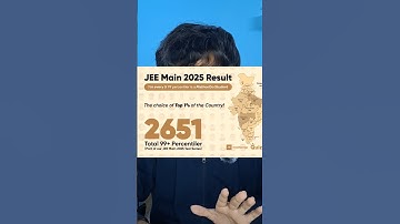 Test Series for JEE 2026🔥#jee#jee2026#jeemains2026#iit#shorts#mathongo#jeebatch#jee2027#jeemaths