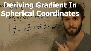 Deriving Gradient in Spherical Coordinates (For Physics Majors)