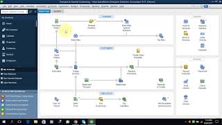QuickBooks Tutorial Part 19 How to Make a Journal Entry