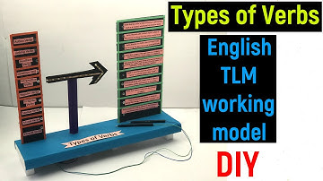 types of verbs working model - types of verbs - english grammar - diyas funplay