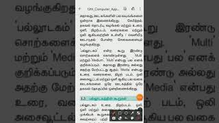 12th computer application chapter 1 components of multimedia