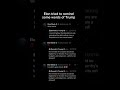 Things are getting worse and worse between Donald Trump and Elon Musk #donaldtrump #elonmusk #fight