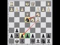 Dirty Chess Tricks 38 (Sicilian Hungarian Tricks)