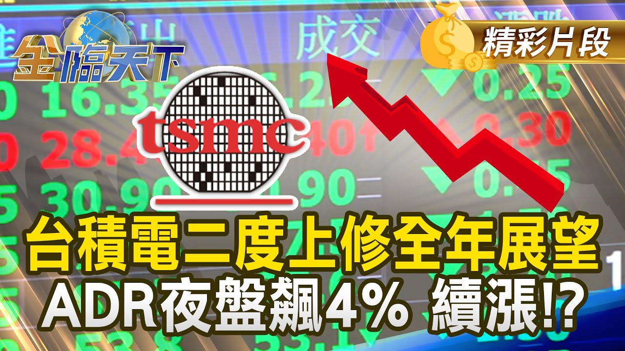 台積電二度上修全年展望 ADR夜盤飆4% 續漲！？#金臨天下 @tvbsmoney 20251016