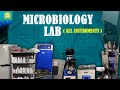 Microbiology 🔬all Instruments | A tour of the Microbiology Lab | Microbiology lab equipment | Labs