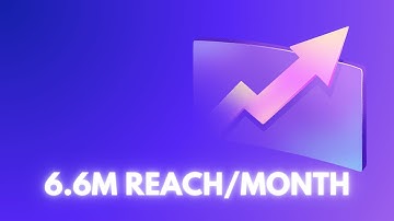 My AI Automation System for 6.6M+ Monthly X (Twitter) Reach!