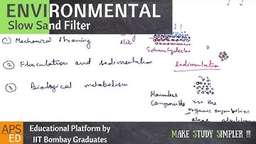 Slow Sand Filter | Environmental Engineering