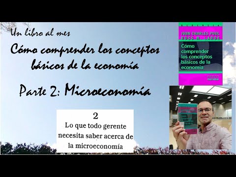 Microeconomía. Parte 2 del libro "Cómo comprender los conceptos básicos de la economía".