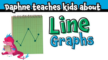 What is a line graph? | Daphne Draws Data explains graphs for kids