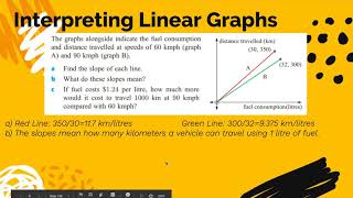 nterpreting Linear Graphs (Part 5)