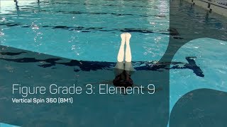 Vertical Spin 360 | Synchronised Swimming Figures