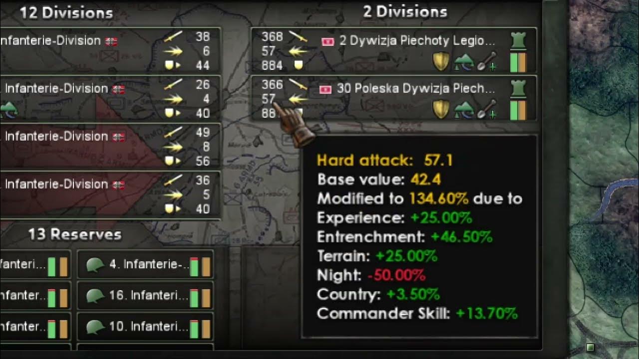 hoi4 The powerful hidden effects of the Signal company YouTube