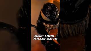 Venom Kill Count Vs Knull