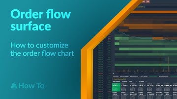 Order flow surface  How to customize the order flow chart