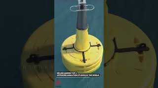 International Energy Club – World-Class Animation Studio for Offshore, Marine & Subsea Industries