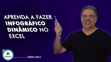 Como fazer infográfico no Excel | Edu do Excel