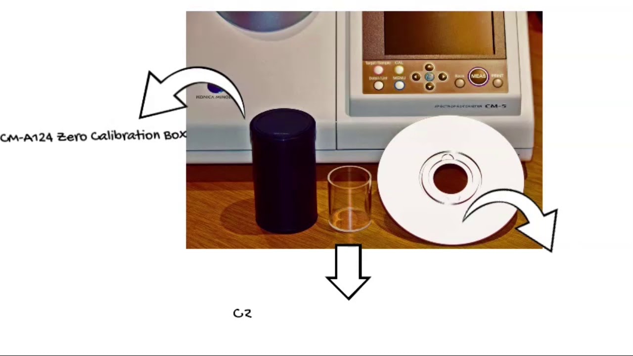 Overview of how to colour grade Flour and Maize products using a CM5