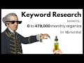 0 to 479,000 monthly organics in 16 months: This is what keyword research looked like [CBD Niche]