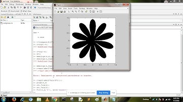 2D Plotting in Matlab