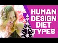 Human Design Diet Types: 🍊 PHS 🍕Determination🍍Variable