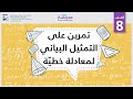 تمرين على التمثيل البياني لمعادلة خطي ة الرياضيات المعادلات الخطية والدوال تمرين على التمثيل البياني لمعادلة خطي ة الرياضيات المعادلات الخطية والدوال