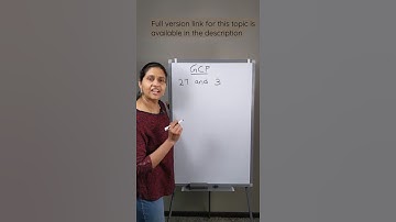 Greatest Common Factor Using the Listing Method #shorts