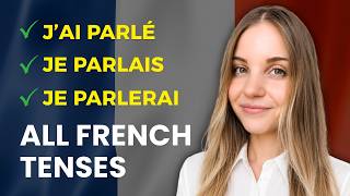 Master French Verb Tenses in Under 20 Minutes