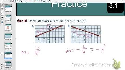 3.1 - Rate of Change and Slope