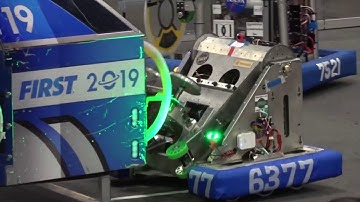 2020 Howdython - Robot History and Growth