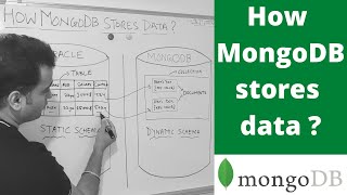 How MongoDB stores data | mongodb vs oracle