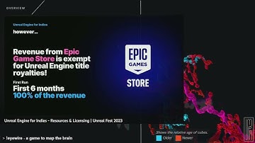 Unreal Engine -- for Indies - Resources & Licensing | Unreal Fest 2023