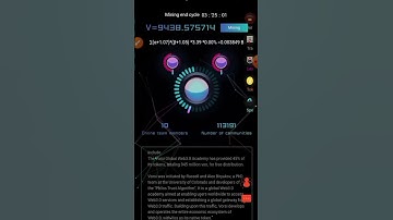 Vorsi Dao achieved 100k communities || So A big Congratulations to Vorsi Dao